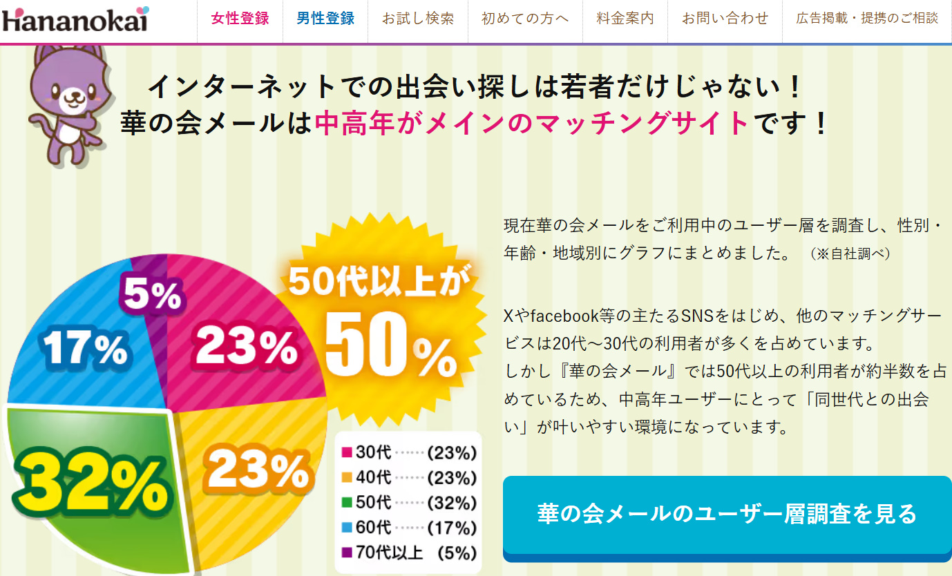 熟年向けマッチングサイト